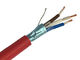 медь или алюминий кабеля данным по кабеля 750В НХ РВС огнезащитным расклассифицированные огнем